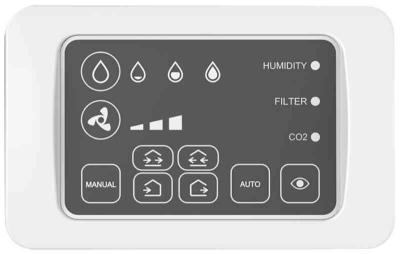 UNO fjernpanel for Remote 160